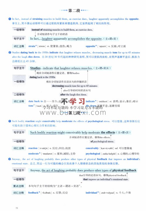 2011年考研英语一逐词逐句精讲册  12.68MB