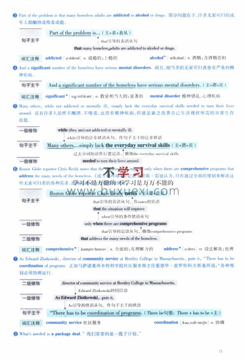 2006年考研英语一逐词逐句精讲册