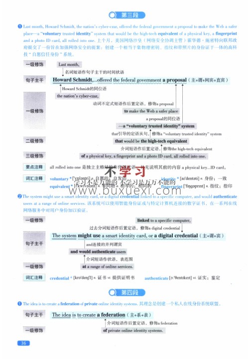 2011年考研英语二逐词逐句精讲册  38.29MB