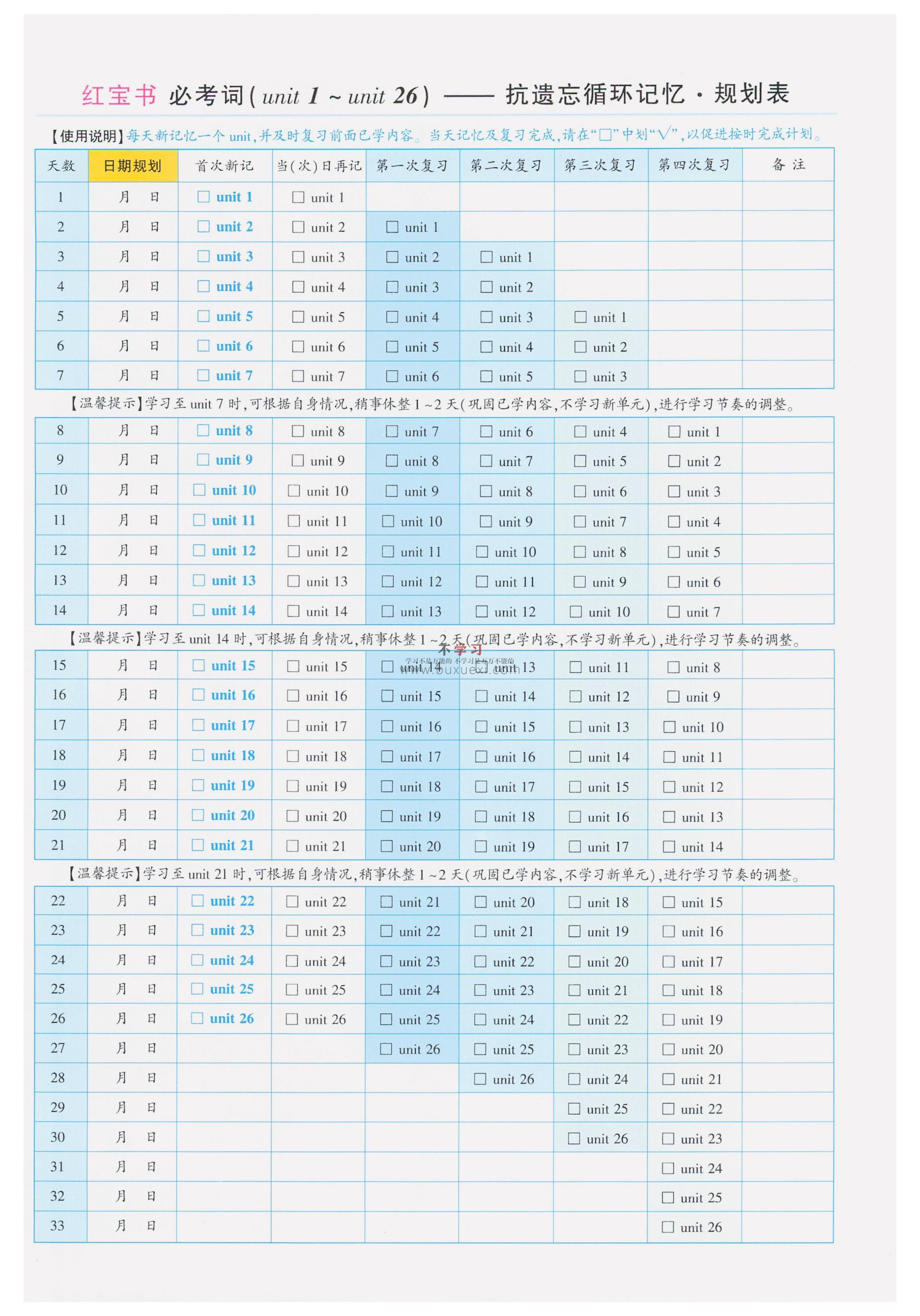 26红宝书-抗遗忘循环记忆规划表 PDF 2.89MB