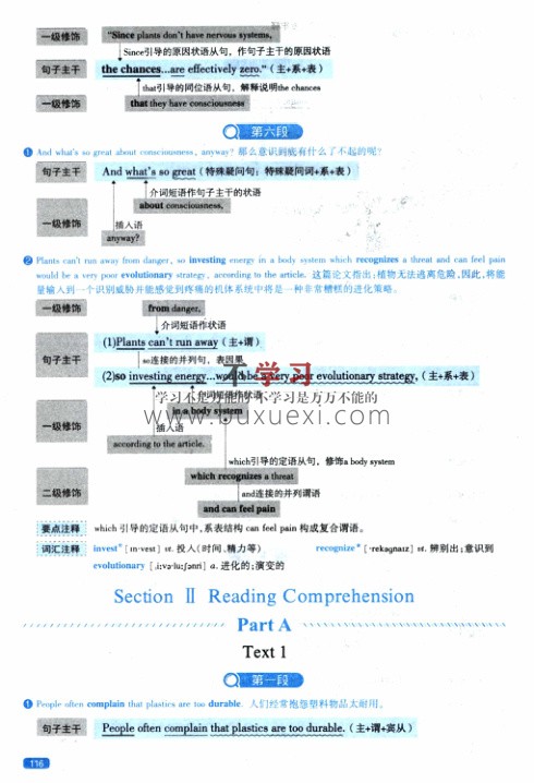 2022年考研英语一逐词逐句精讲册  15.00MB