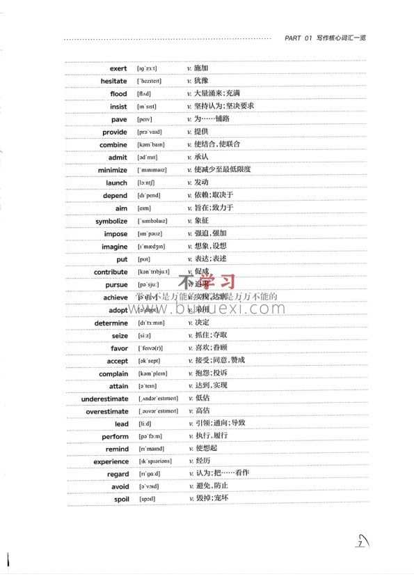 26屠皓民写作词组184个-研词有理-写作词组便携手册 PDF 15.20MB