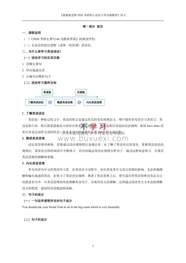 颉斌斌【核心语法】2026考研核心语法专项精讲讲义 PDF 73.34MB