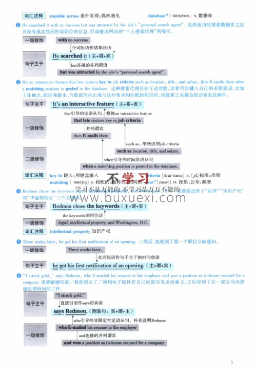 2004年考研英语一逐词逐句精讲册  11.02MB