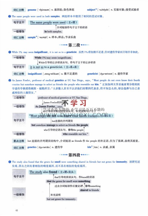 2015年考研英语一逐词逐句精讲册  15.36MB