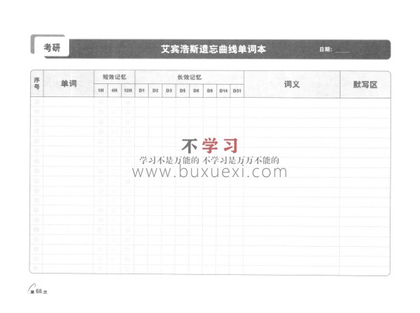 26屠皓民《艾宾浩斯词本自测》 PDF 82.81MB