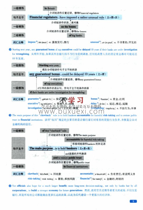 2019年考研英语一逐词逐句精讲册  14.93MB