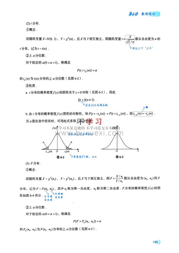 26张宇 考研数学基础30讲概率 PDF 83.47MB