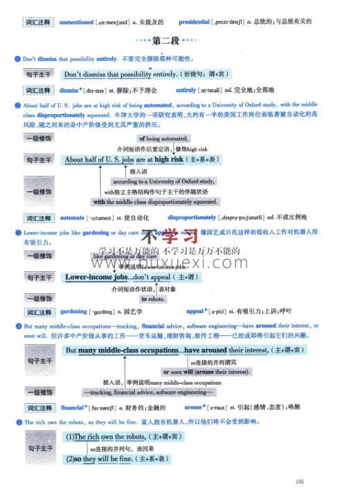 2018年考研英语一逐词逐句精讲册  14.59MB