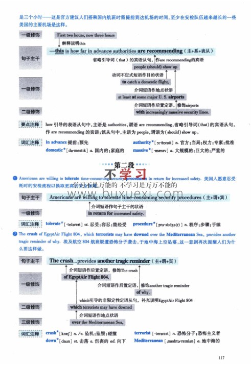 2017年考研英语一逐词逐句精讲册  15.37MB