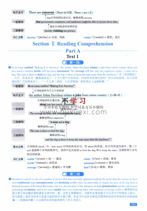 2013年考研英语二逐词逐句精讲册  36.16MB