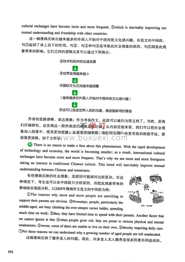 26唐迟各题型高效解题方法 PDF 52.66MB
