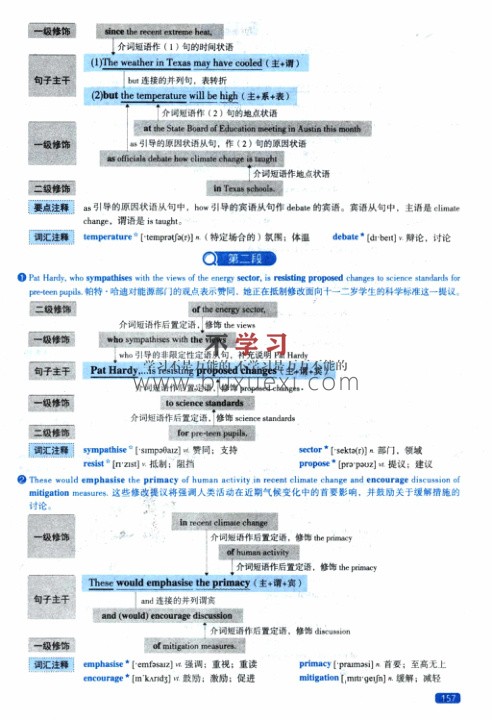 2023年考研英语一逐词逐句精讲册  16.61MB