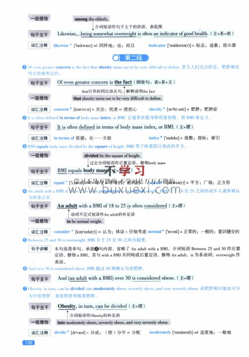 2014年考研英语二逐词逐句精讲册  39.83MB