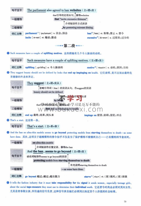 2016年考研英语一逐词逐句精讲册  15.91MB